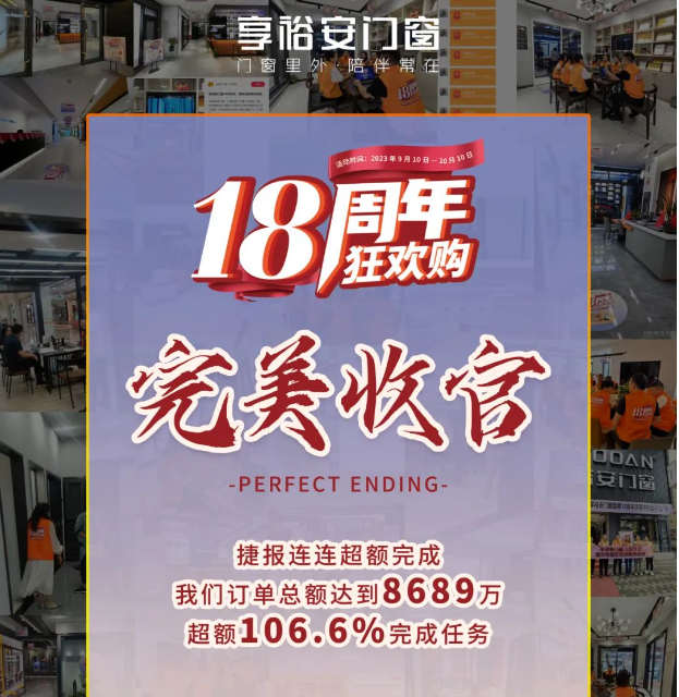 收官大捷 全線飚紅丨享裕安門窗18周年活動圓滿結束！
