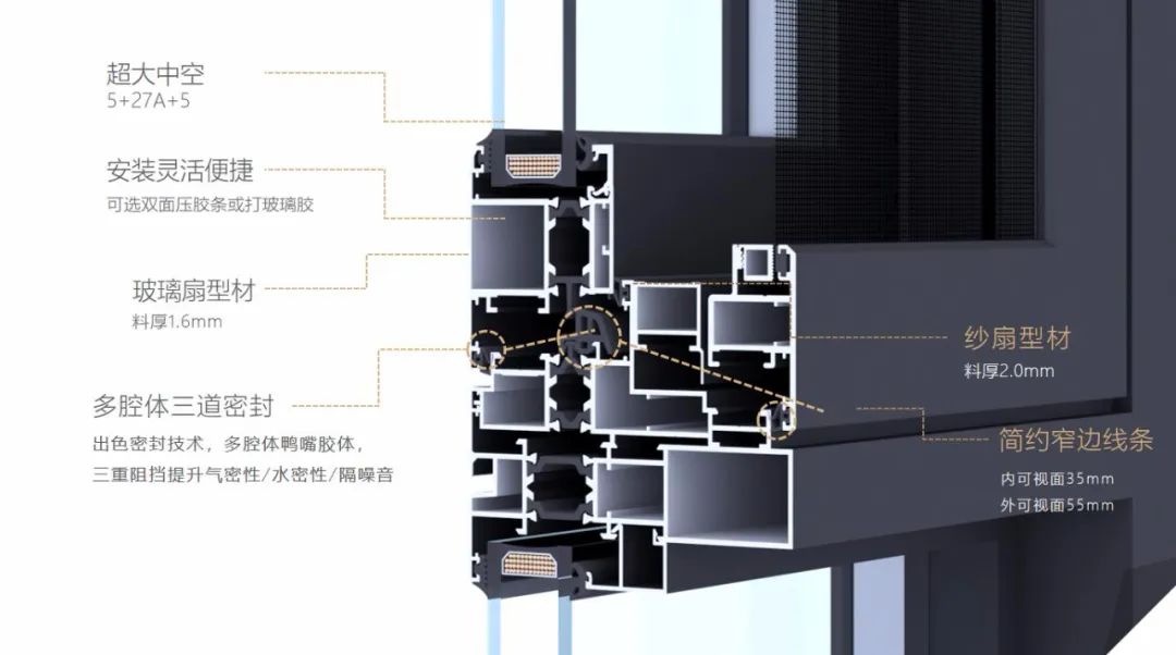 輕奢120斷橋平開窗細節圖.jpg
